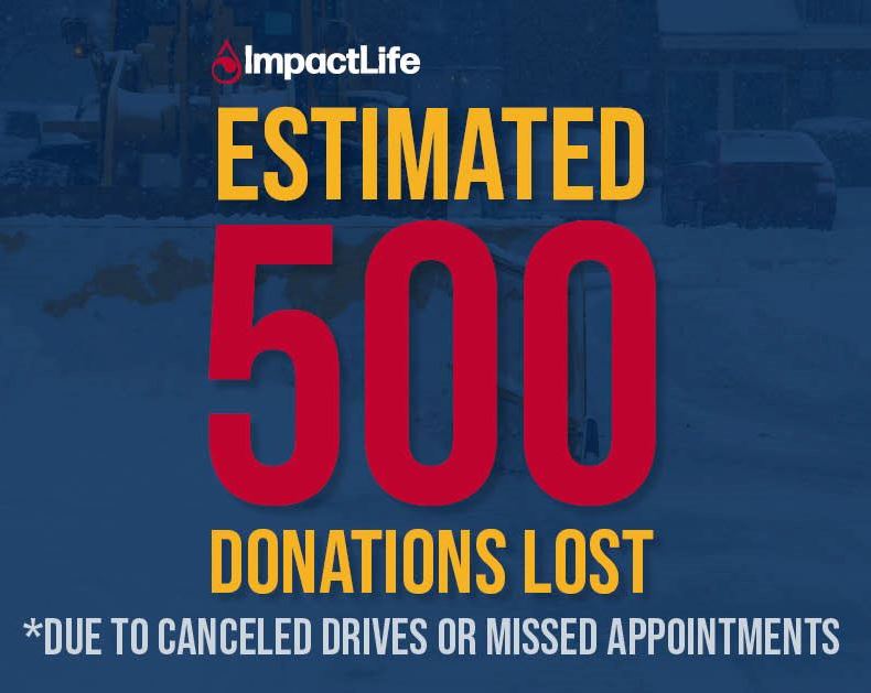 Winter Weather ImpactLife